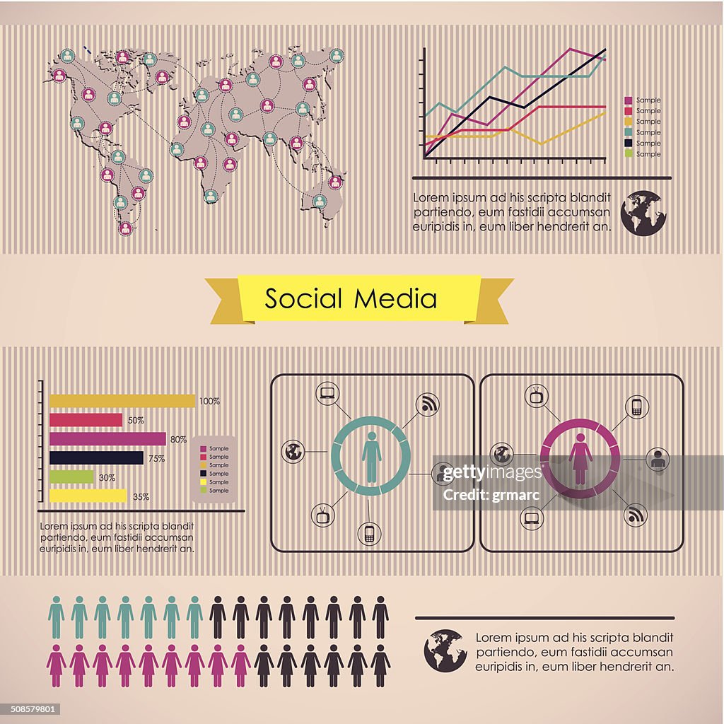 Social-Media-Infografik