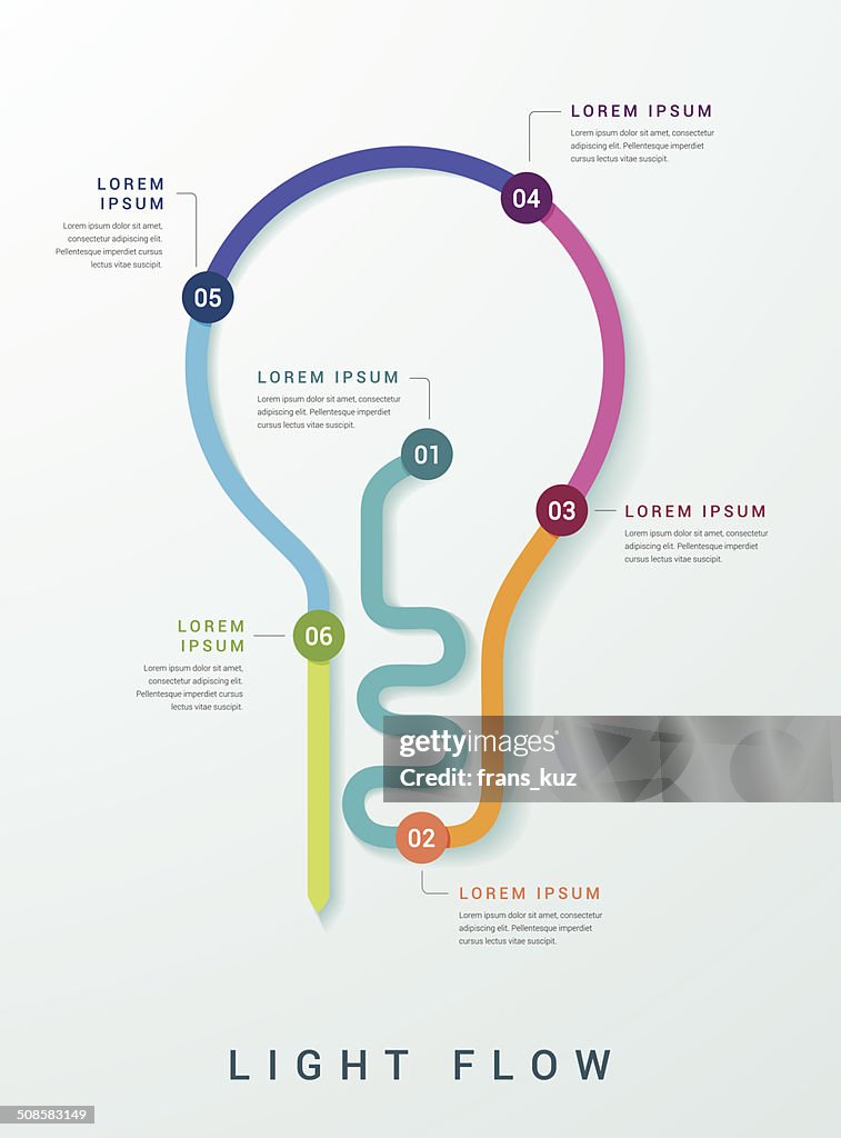 Light Bulb Process Map Light Bulb Diagram High-Res Vector Graphic - Getty Images