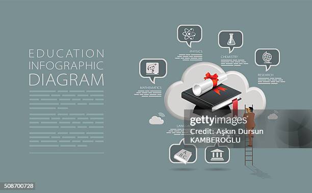 education diagram - icon awards 2016 stock illustrations