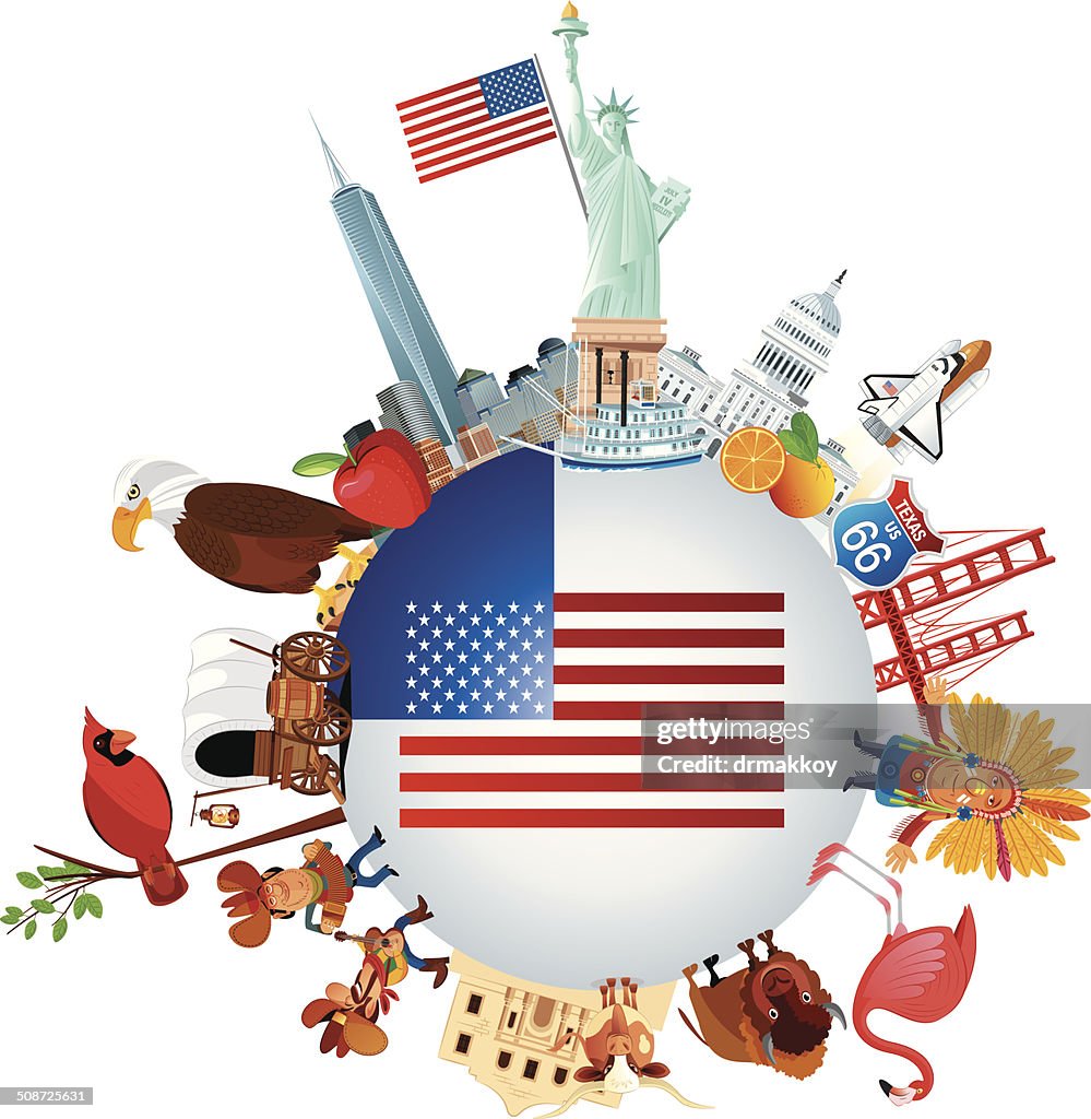 USA Travel