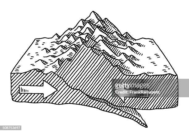 ilustraciones, imágenes clip art, dibujos animados e iconos de stock de placa de formación de dibujo tectonics a las montañas - plate tectonics