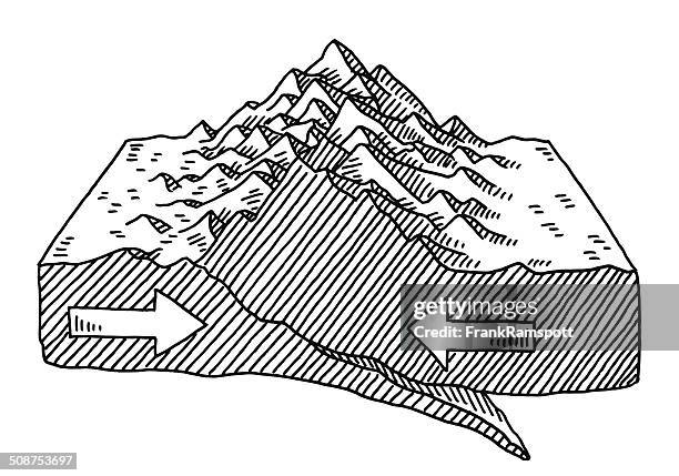 bildbanksillustrationer, clip art samt tecknat material och ikoner med plate tectonics mountain forming drawing - geologi