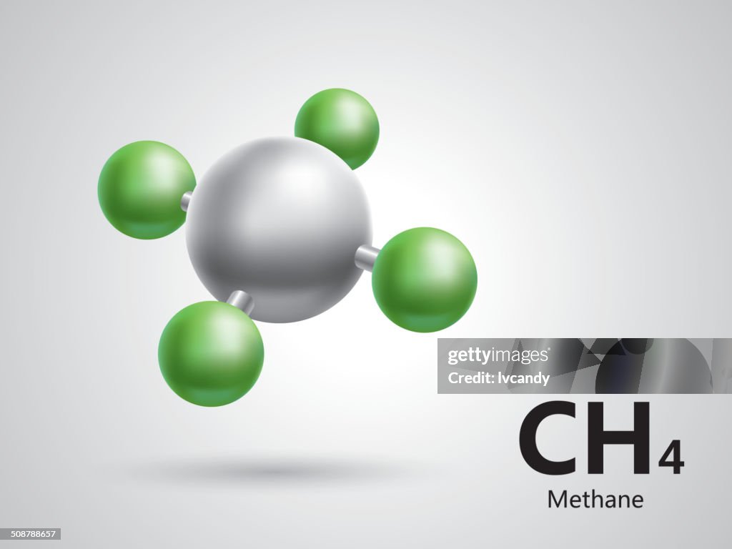 Methane molecular model