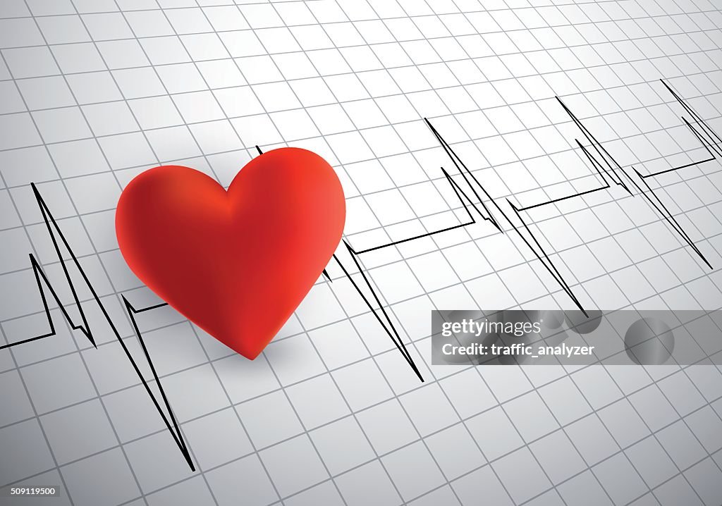 Heart cardiogram