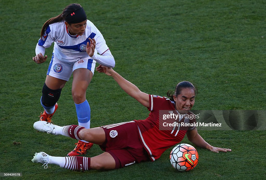 Puerto Rico v Mexico: Group A - 2016 CONCACAF Women's Olympic Qualifying