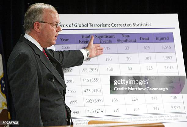Jason Cofer 104 Cofer Black Photos & High Res Pictures - Getty Images