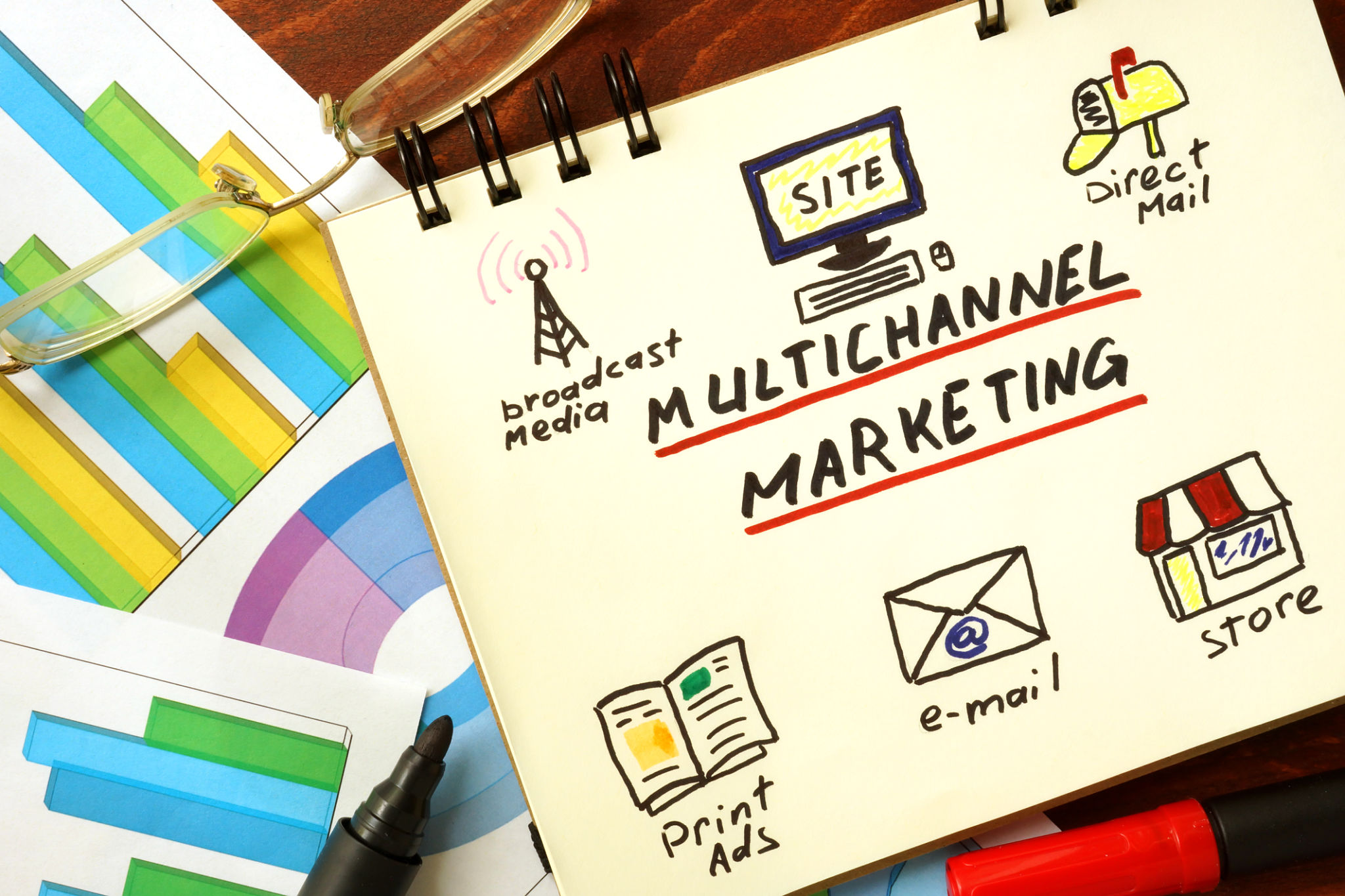 Notepad with multi channel marketing on the wooden table. Notepad with multi channel marketing on the wooden table.