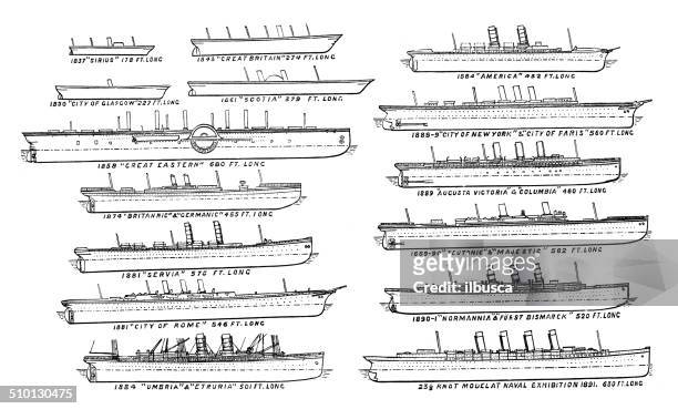 antique illustration of ship: atlantic liners - galleon stock illustrations