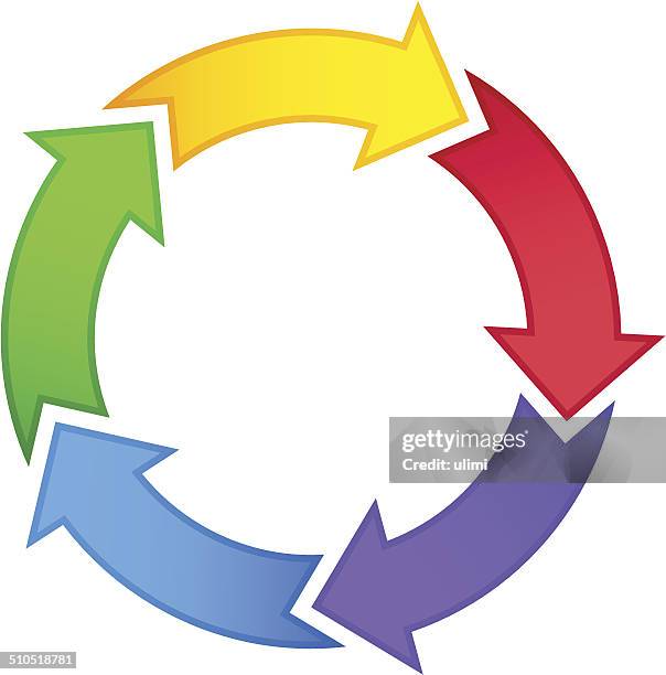 arrows - cycle concept stock illustrations