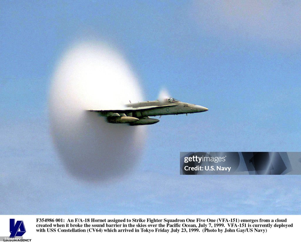 F/A 18 Hornet