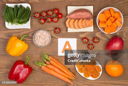 Food sources of beta carotene and vitamin A Food sources of beta carotene and vitamin A