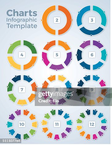 Charts Infographic Template Graphs Charts Infographic Template Graphs