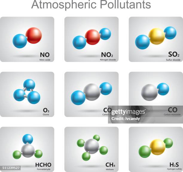 nationale emissionshöchstgrenzen für bestimmte luftschadstoffe - molekül stock-grafiken, -clipart, -cartoons und -symbole