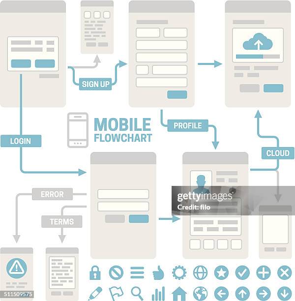 flowchart application mockup - website wireframe stock illustrations