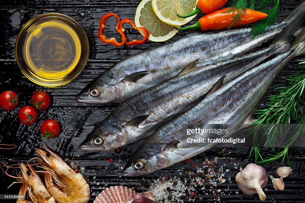 Raw mackerel