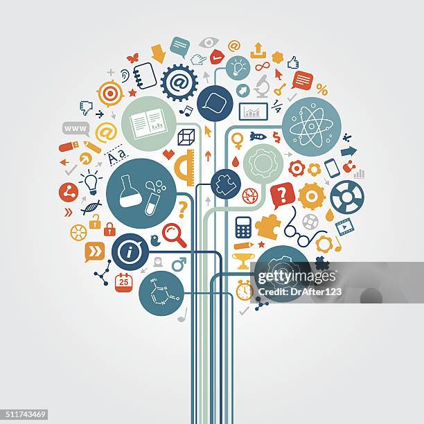 Icon Knowledgetree Knowledge Tree Icon Photos and Premium High Res Pictures - Getty Images