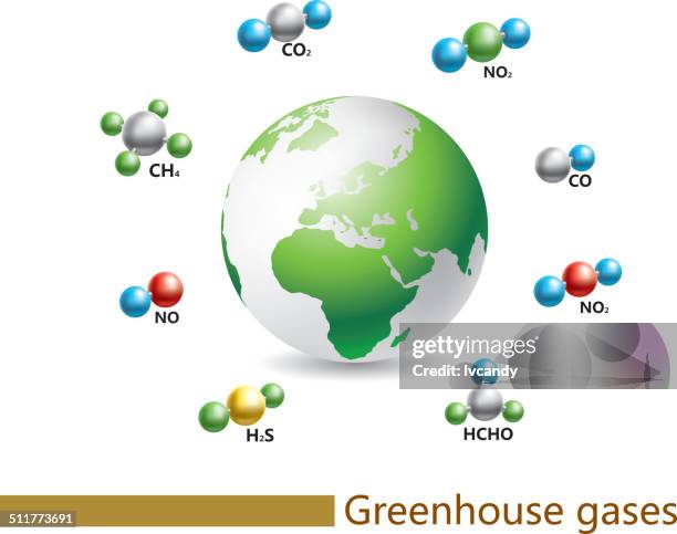 illustrazioni stock, clip art, cartoni animati e icone di tendenza di gas serra - struttura molecolare