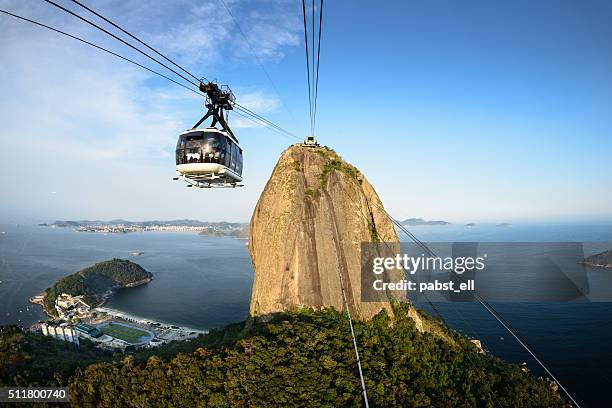 Aerial view of Rio de Janeiro Federal University (Praia Vermelha campus)  nearby the Yacht Club in Urca district under summer afternoon sunny day  Stock Photo - Alamy