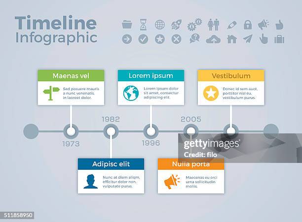 ilustraciones, imágenes clip art, dibujos animados e iconos de stock de línea de tiempo concepto infografía - cuatro animales