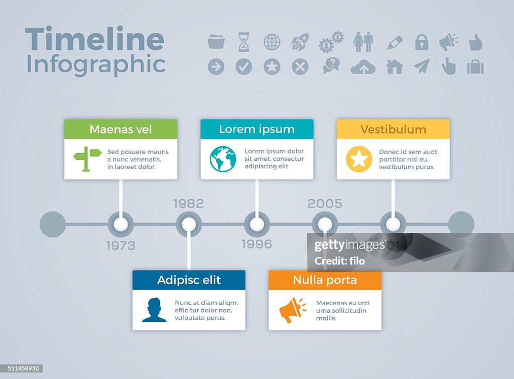 Cronologia infografica concetto