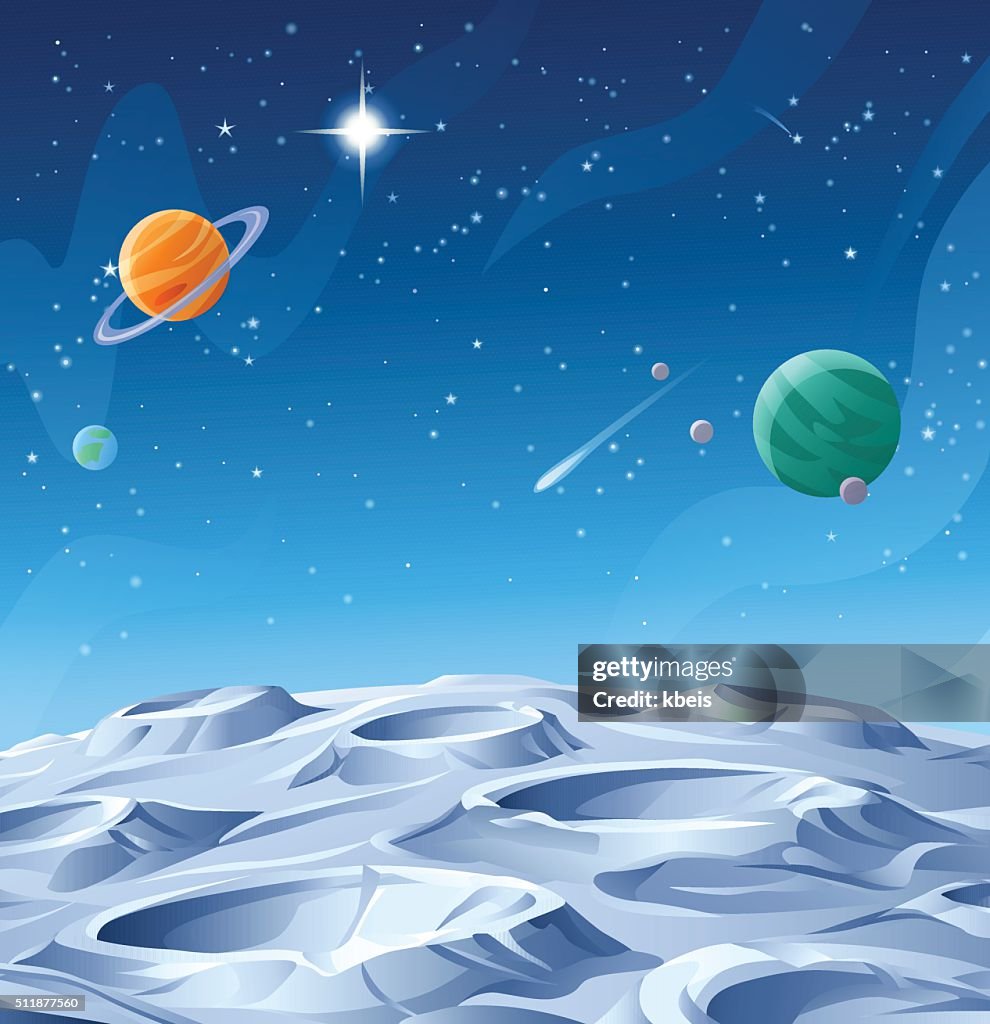 Pianeti e Asteroidi