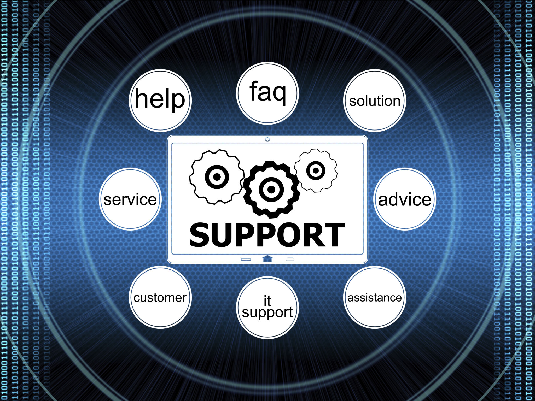 Support concept Support concept