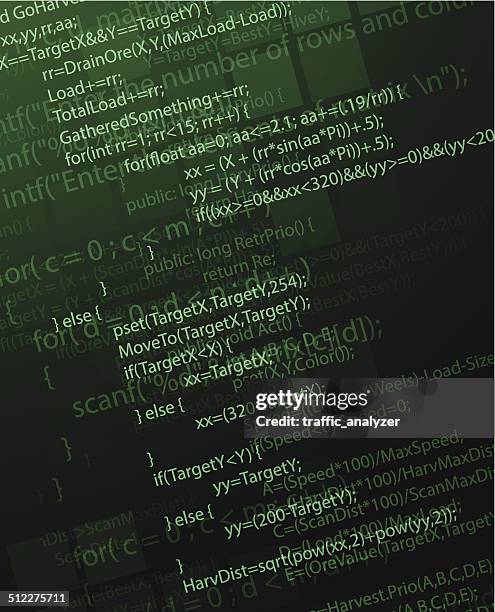 12 C Programming Language High Res Illustrations - Getty Images