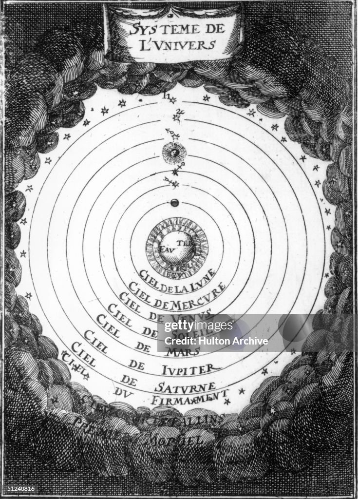 Systeme De L'Univers