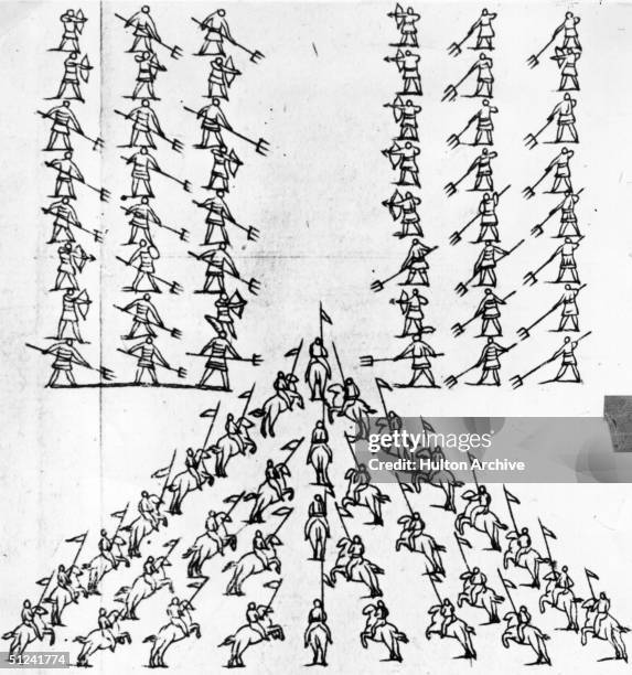 Circa 330 BC, Diagram of the battle order for infantry in Ancient Greece. The system was used to great effect by King Alexander the Great of...