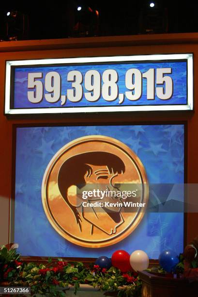 The tote board shows the final tally at the 39th Annual Jerry Lewis MDA Labor Day Telethon on September 6, 2004 at CBS Television City, in Los...