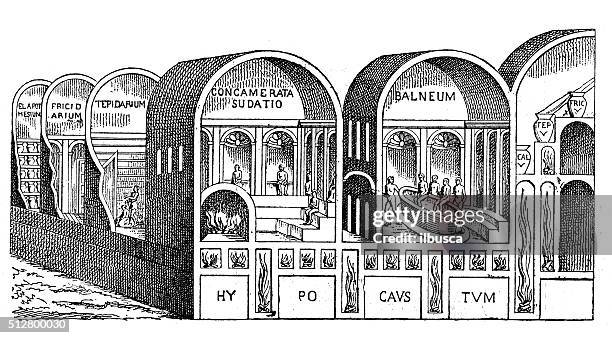 antique illustration of roman baths (thermes) - bath england stock illustrations