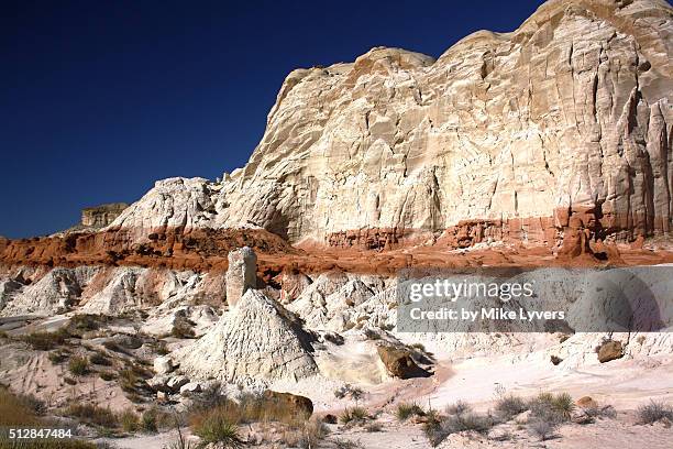How Are Rim Rocks Made Rimrocks Photos and Premium High Res Pictures - Getty Images