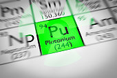 Focus on radioactive green Plutonium Chemical Element