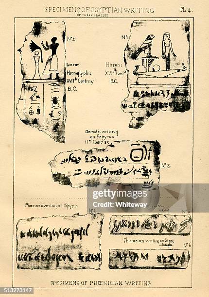 Handwritten Specimen Example Handwriting Examples Photos and Premium High Res Pictures - Getty Images
