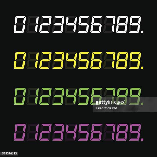 Time No Color Digital 144 Digital Clock Pattern Stock Photos, High-Res Pictures, and Images ...