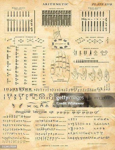 international arithmetic in 1816 19th century - abacus old stock illustrations