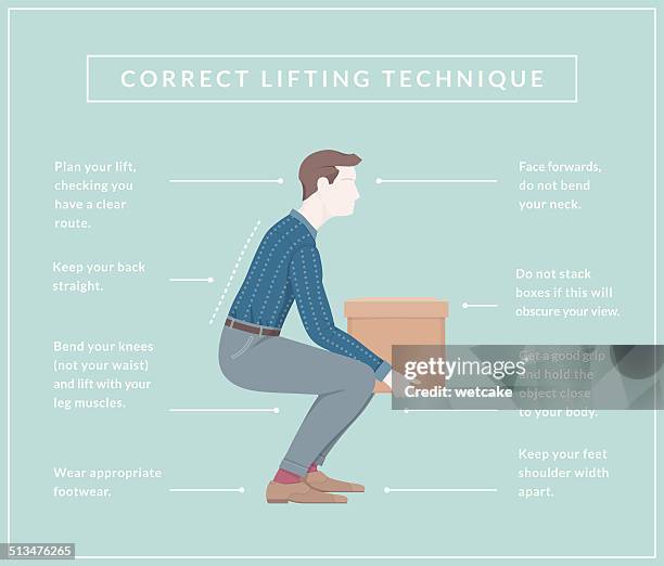 lifting-poster - box lifting technique stock-grafiken, -clipart, -cartoons und -symbole