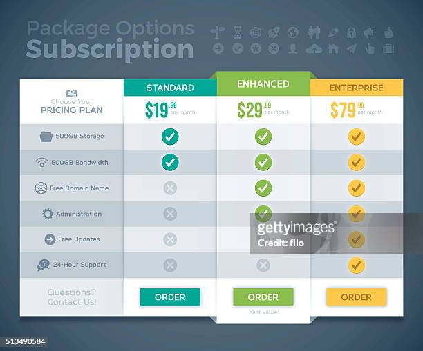 subscription package options pricing comparison - table stock illustrations