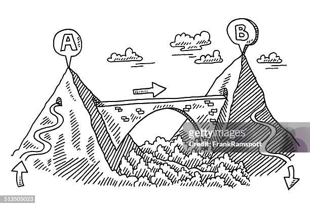 bridge connection mountains drawing - cloud b stock illustrations