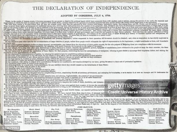 Text of the Declaration of Independence.