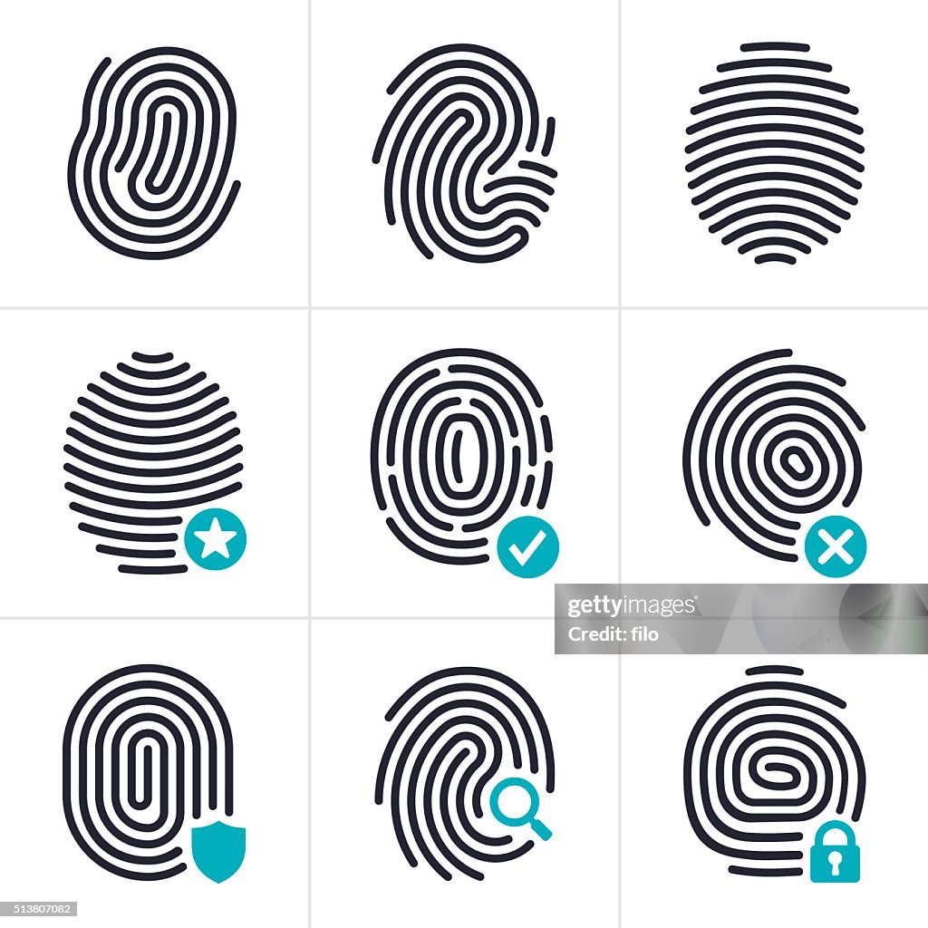 Fingerprint Identity and Security Symbols