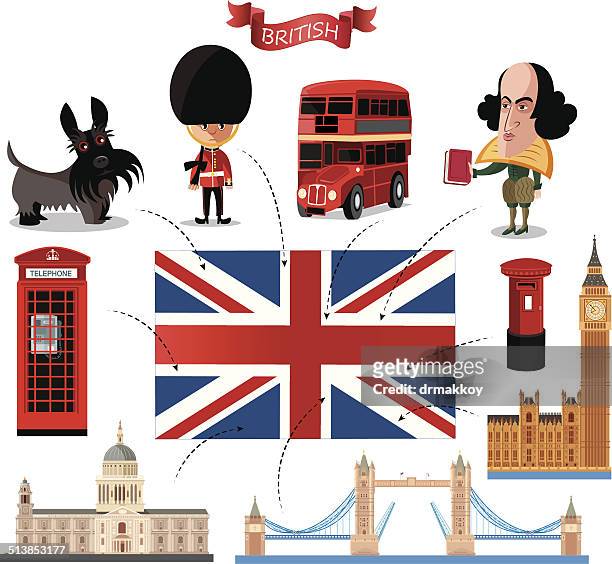 英国の旗 - ダーラム点のイラスト素材／クリップアート素材／マンガ素材／アイコン素材