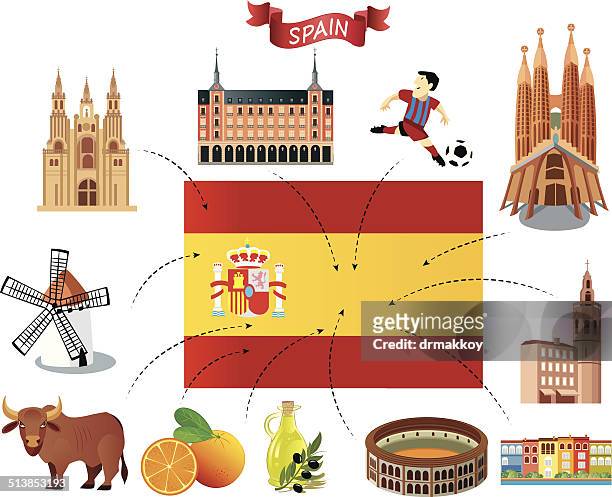 spanien flagge - antonio gaudi stock-grafiken, -clipart, -cartoons und -symbole