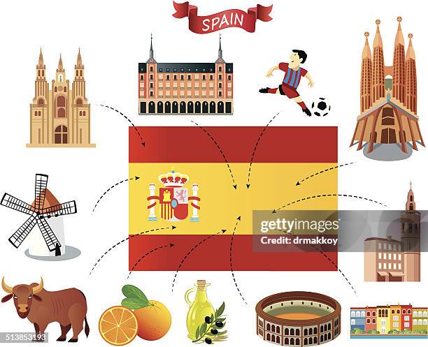 stockillustraties, clipart, cartoons en iconen met spain flag - sevilla spanje