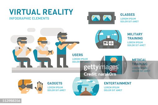 Visual Reality Graphics Flat Design Virtual Reality Infographic High-Res Vector Graphic - Getty ...