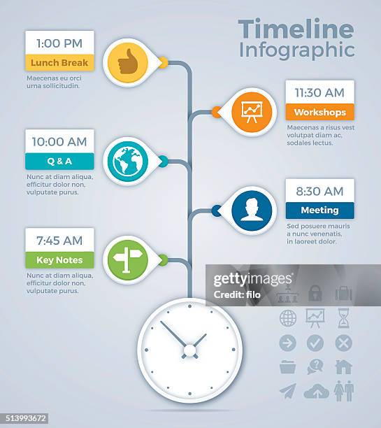 meeting timeline infographic concept - sports training stock illustrations