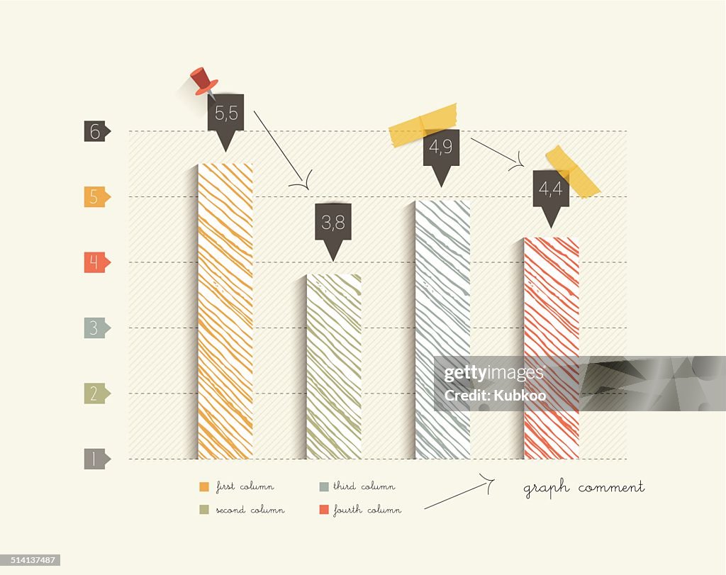 Hand Drawn Flat Column Graph High-Res Vector Graphic - Getty Images