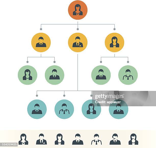 organizational chart - workflow stock illustrations