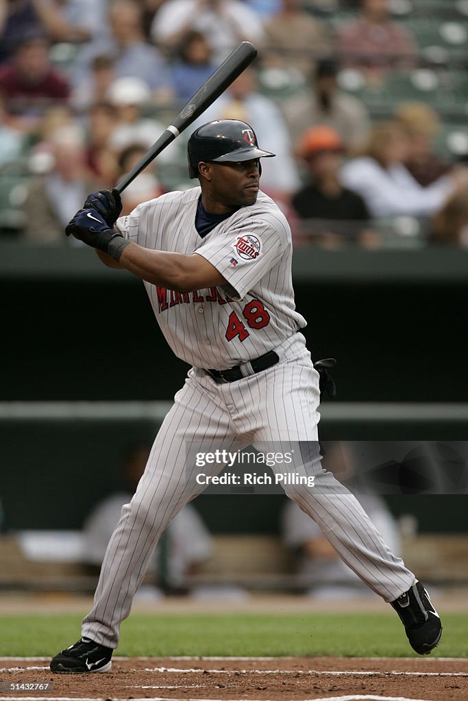 Twins v Orioles