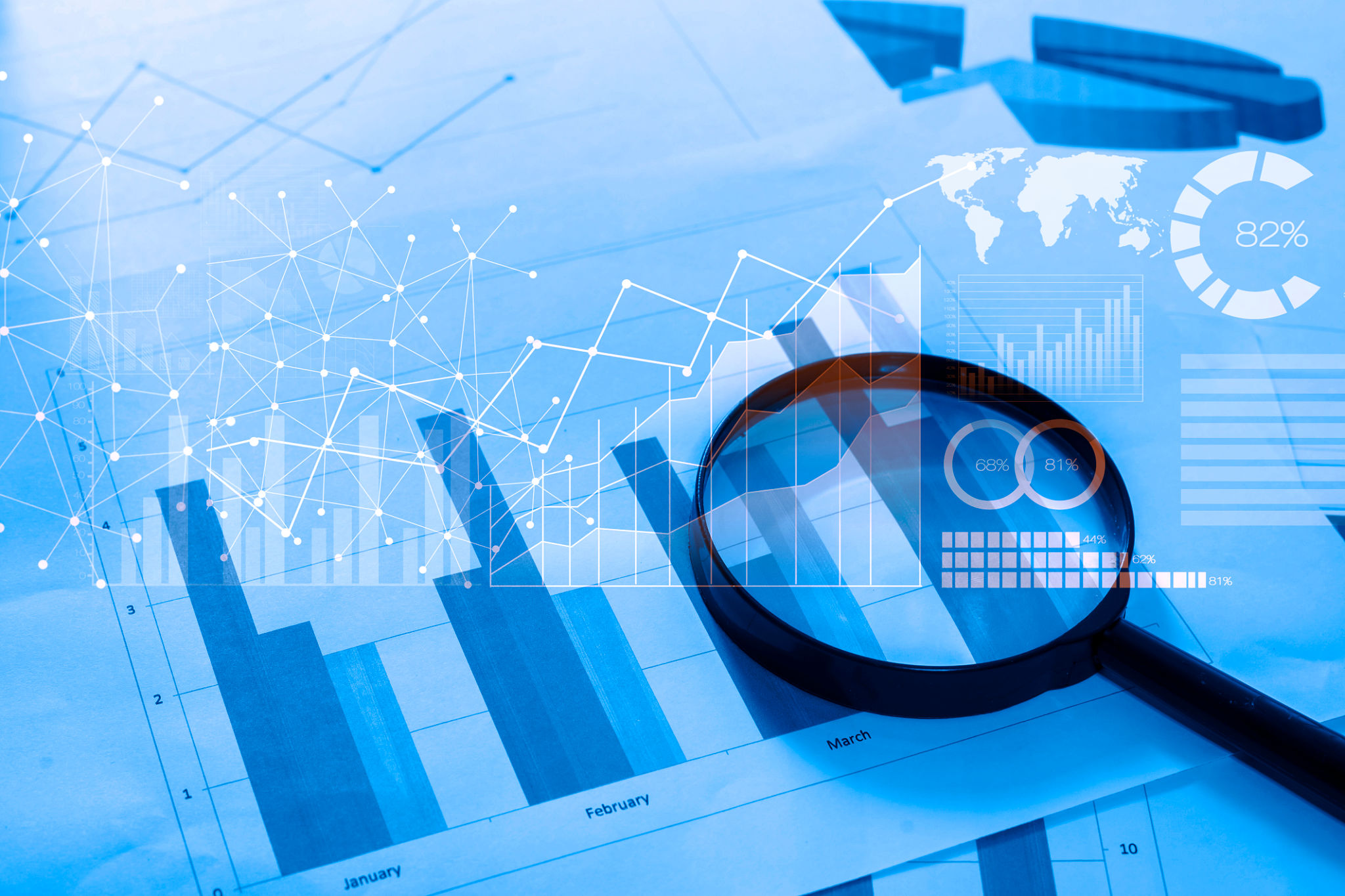 market analysis graphs